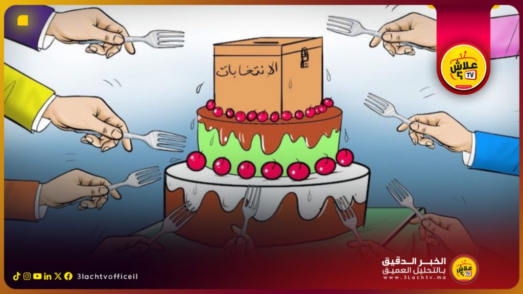 معركة مبكرة: الأحزاب المغربية تستعد لانتخابات 2026
